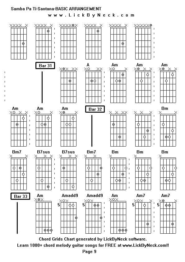 Chord Grids Chart of chord melody fingerstyle guitar song-Samba Pa Ti-Santana-BASIC ARRANGEMENT,generated by LickByNeck software.